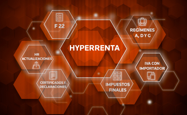 HYPERRENTA A.T 2023