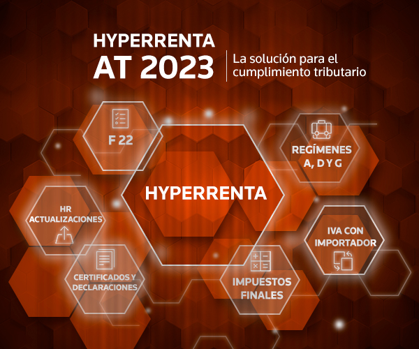 ACTIVACIÓN HYPERRENTA A.T 2023